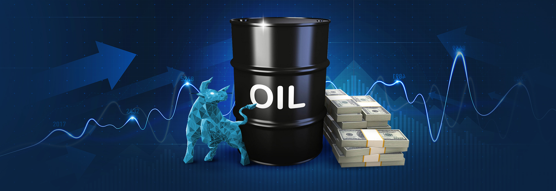 Currency Movements Driven By Oil Market Changes