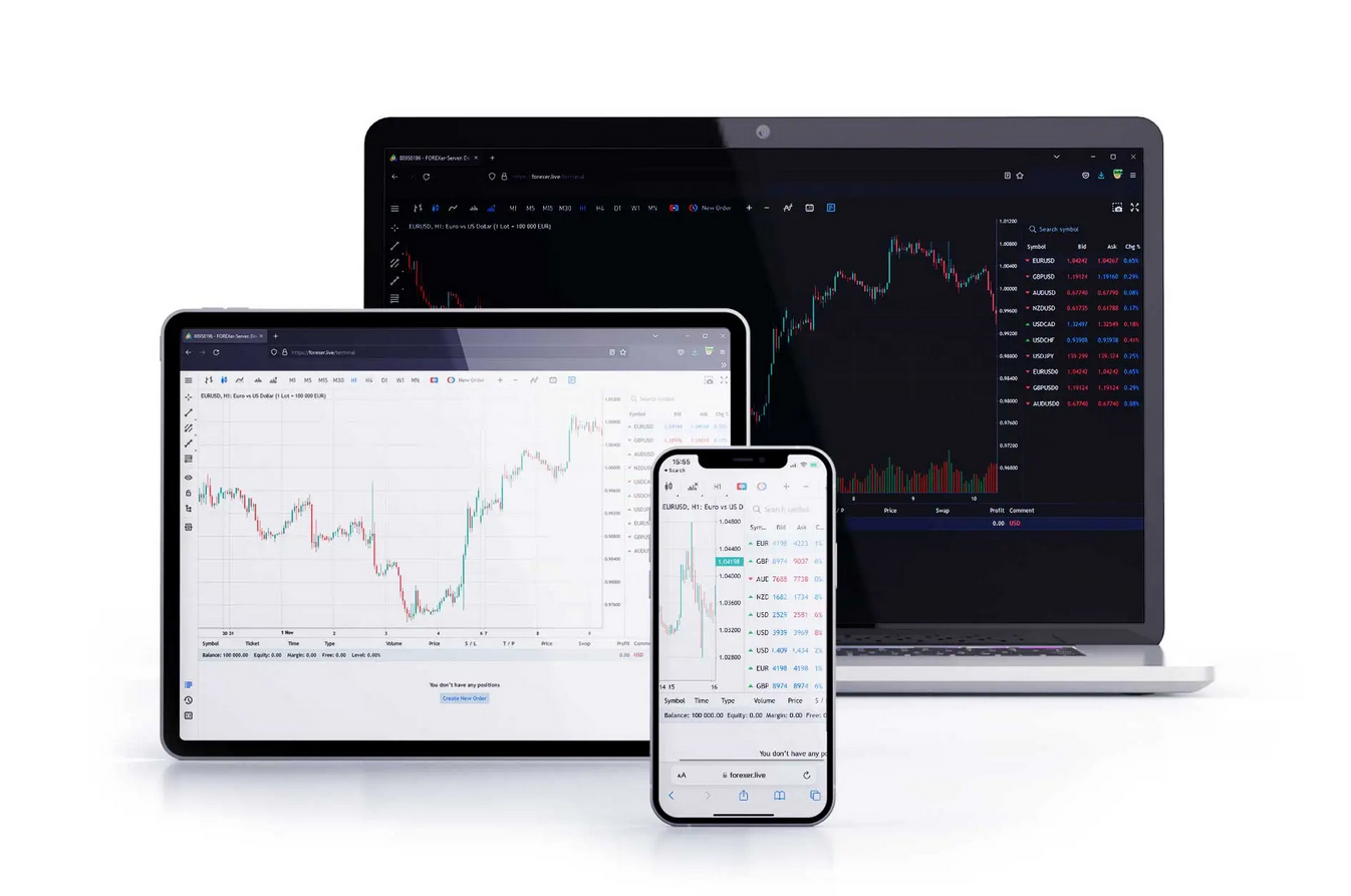 mobile platform forexer